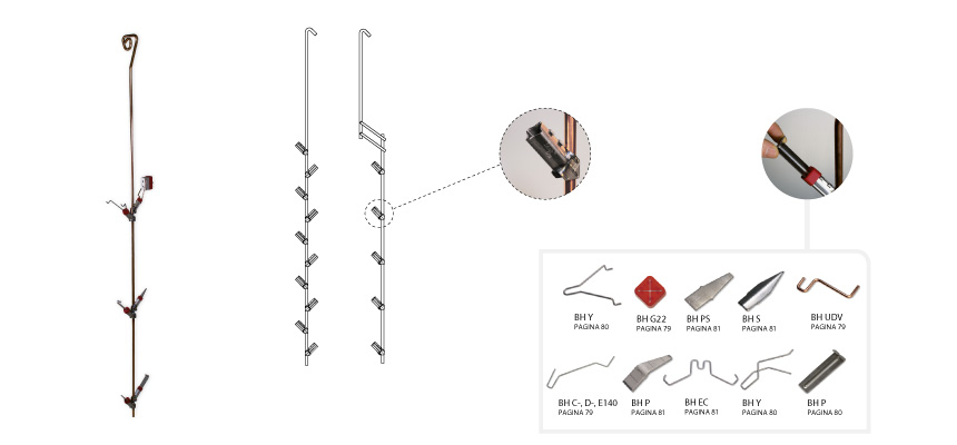 appensione pesante bh